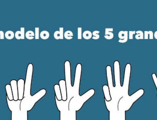 The Big Five: los 5 factores clave de tu personalidad que analizarán las empresas